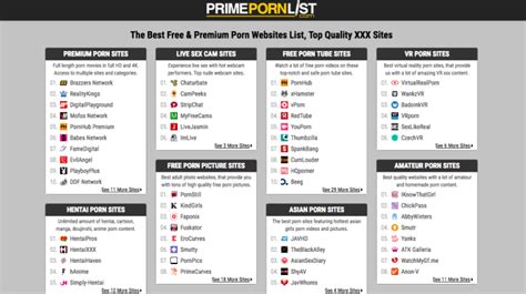 porn sites premium|100+ Best Premium Porn Sites 